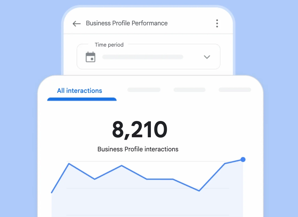 Google My business performance dashboard