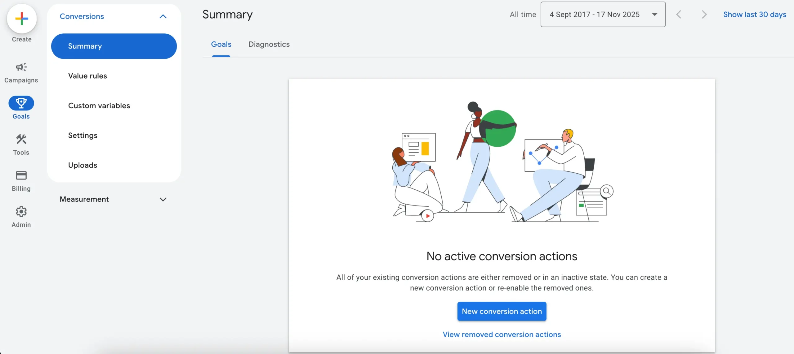 Conversion Goal summary dashboard